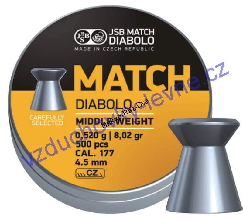 Diabolo JSB Match puška 500ks cal.4,5mm